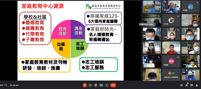 112年家庭教育推廣