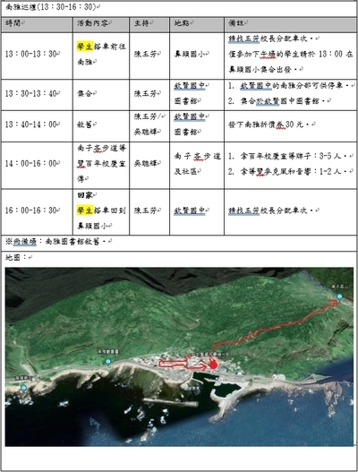 鼻頭國小4.25百年校慶巡禮活動圖片